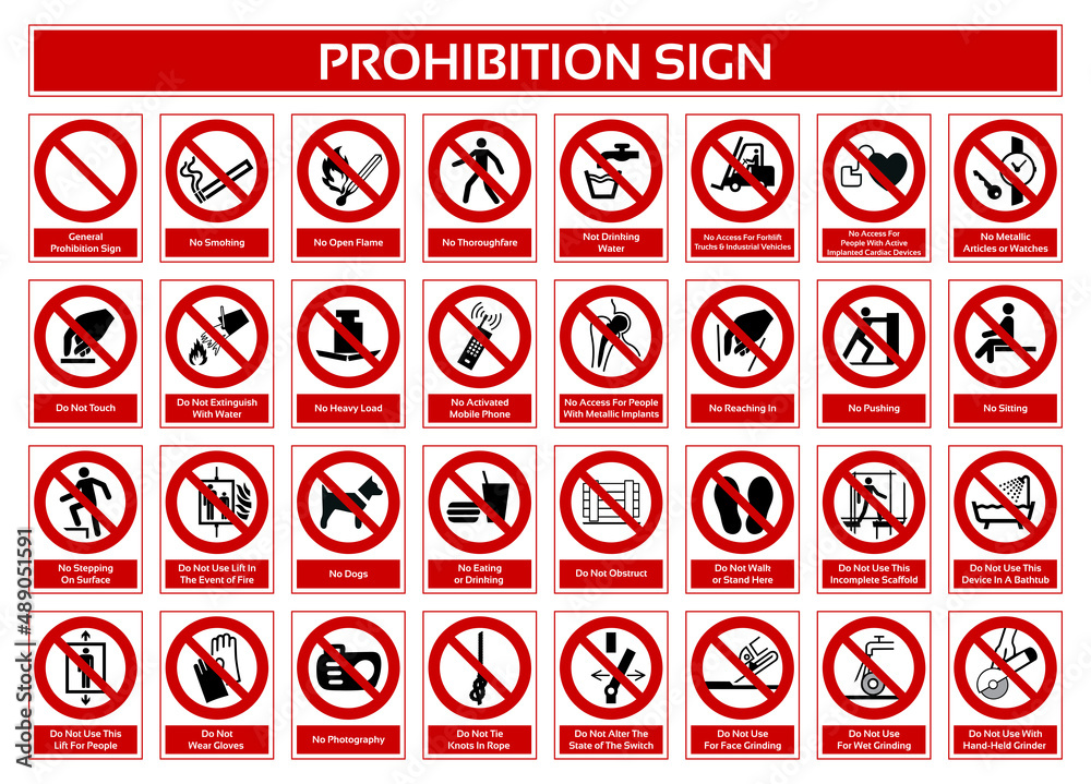 Prohibition Signs
